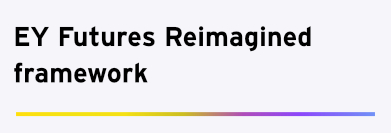 EY Futures Reimagined framework