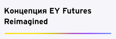 Концепция EY Futures Reimagined