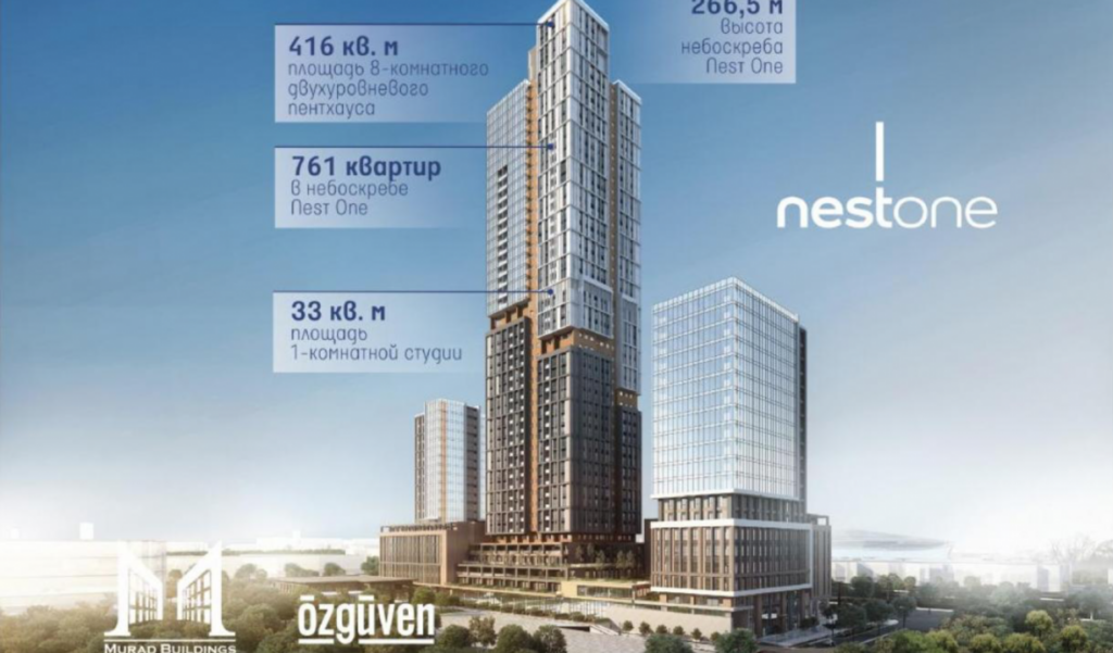 The Sky Is the Limit