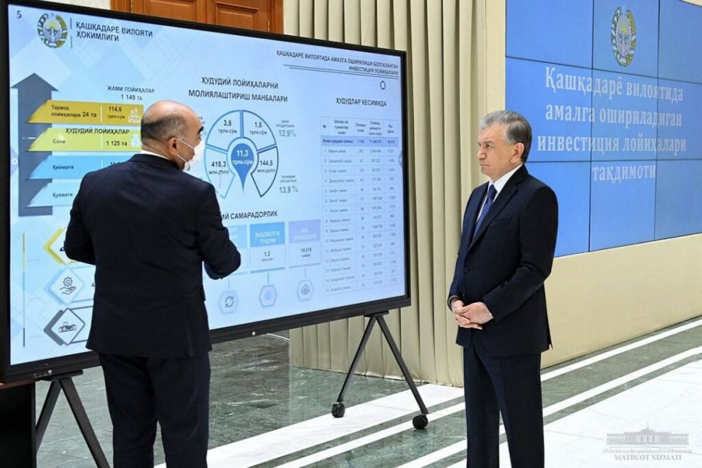 В Кашкадарьинской области реализуют 1125 инвестпроектов