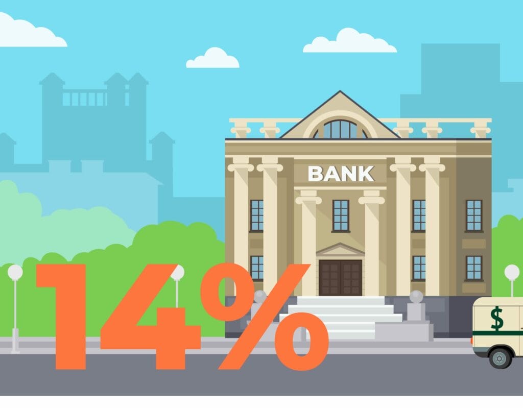 O‘zbekiston Markaziy banki asosiy stavkani 14 foiz darajasida saqlanib qoldi