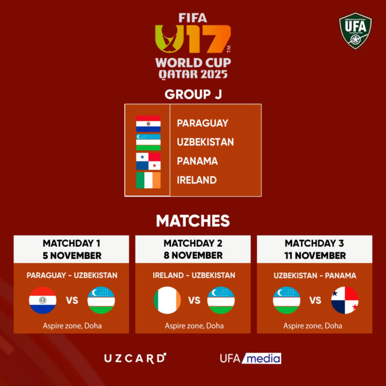 Сборная Узбекистана U-17 узнала соперников по групповому этапу чемпионата мира в Катаре