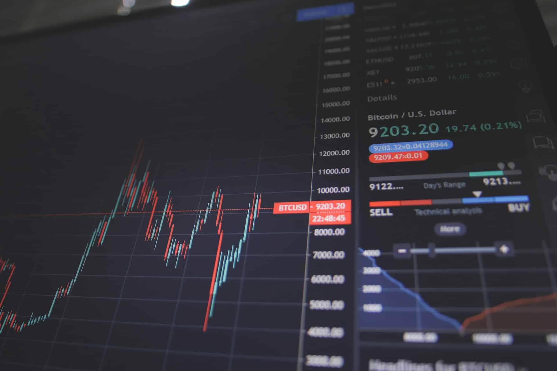 Биржевой график