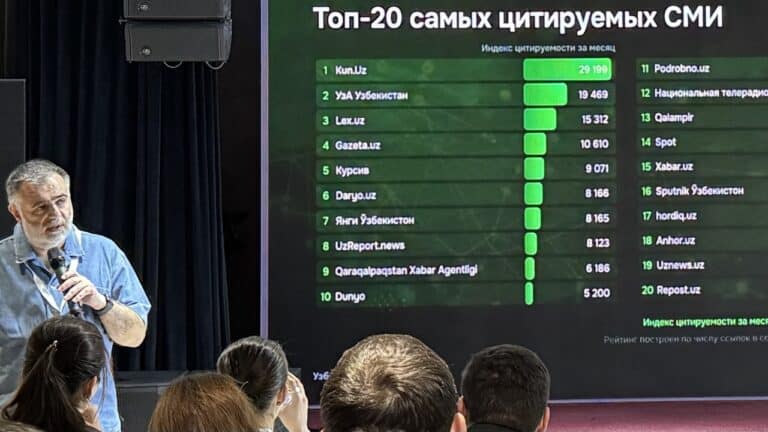 Kursiv Uzbekistan вошел в топ-5 самых цитируемых медиа страны