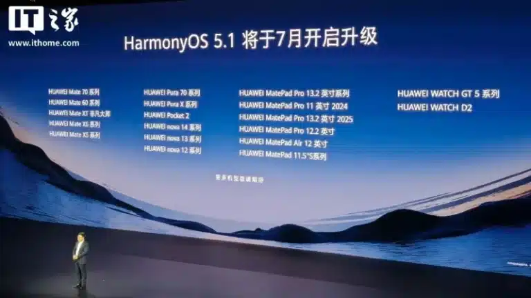 Huawei Androidsiz yuz milliondan ortiq qurilma ishlab chiqardi