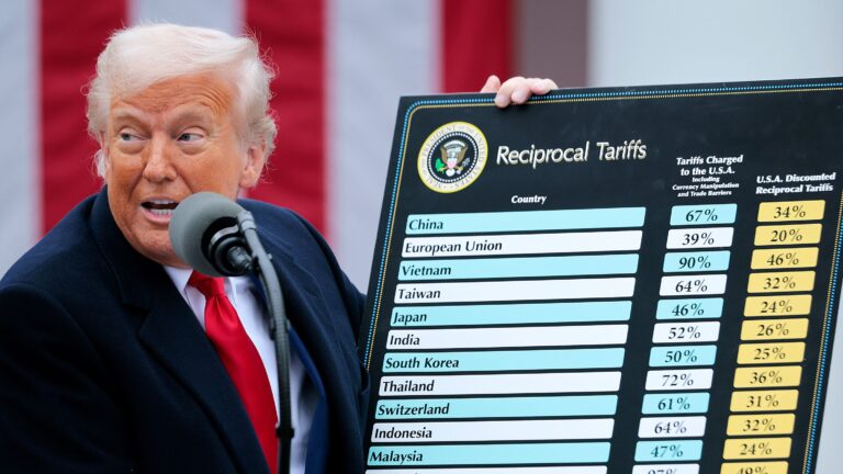 US Imposes 25% Tariff on All Imports from Kazakhstan Starting August 1