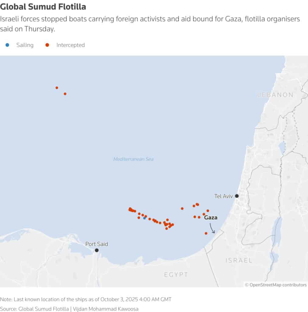 Greta Thunberg Sumud Flotilla