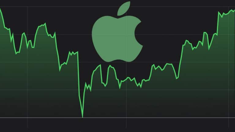 Apple aksiyalari iPhone 17 sotuvi sababli o‘sdi