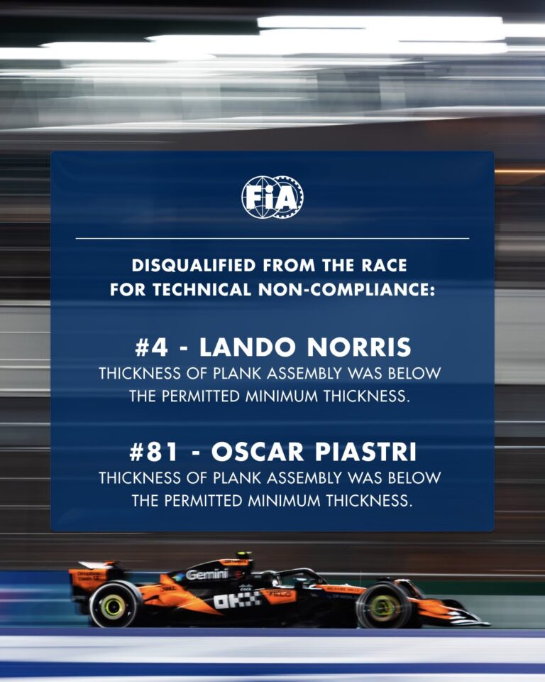 McLaren Disqualified from Las Vegas GP: Piastri and Verstappen Tied in Title Fight