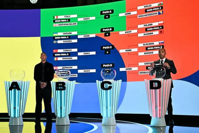 «JCh – 2026» saralash bosqichining o‘tish o‘yinlariga qura tashlandi