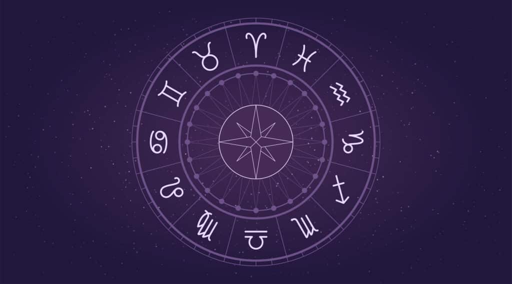 Horoscope zodiac signs. Astrological background. Vector symbols. Simple set of outline icons in a circle.