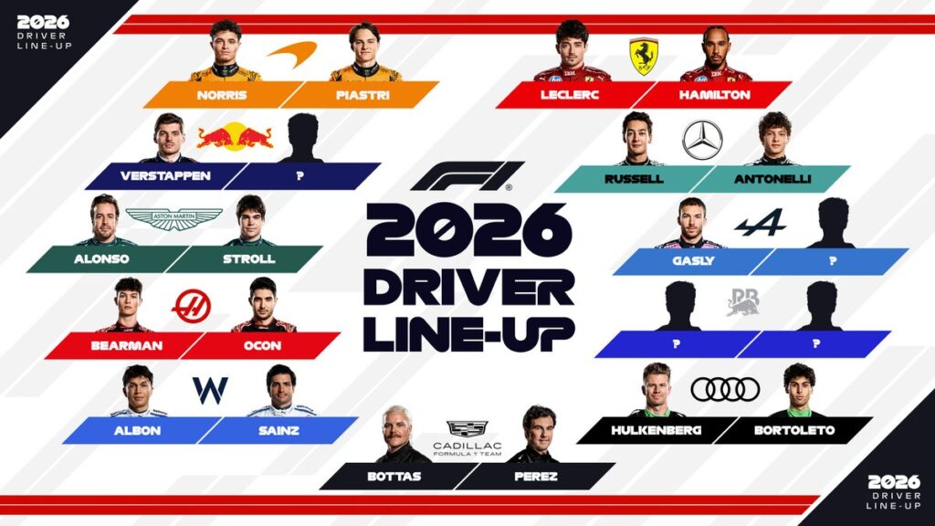 formula 1 2026 grid
