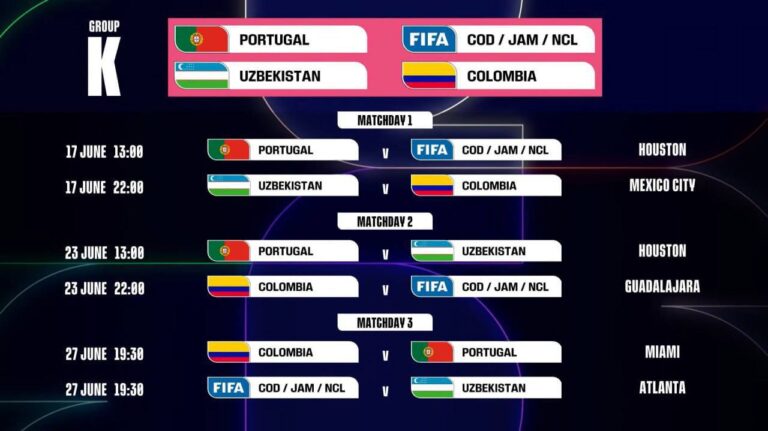 Где и когда Узбекистан сыграет свои матчи на чемпионате мира-2026