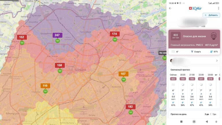 Xususiy havo datchiklari nega rasmiy ko‘rsatkichlardan farq qilmoqda — «O‘zgidromet» javob berdi