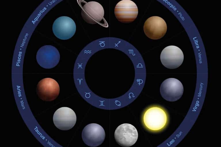 Гороскоп на 24–25 января: время для личного комфорта