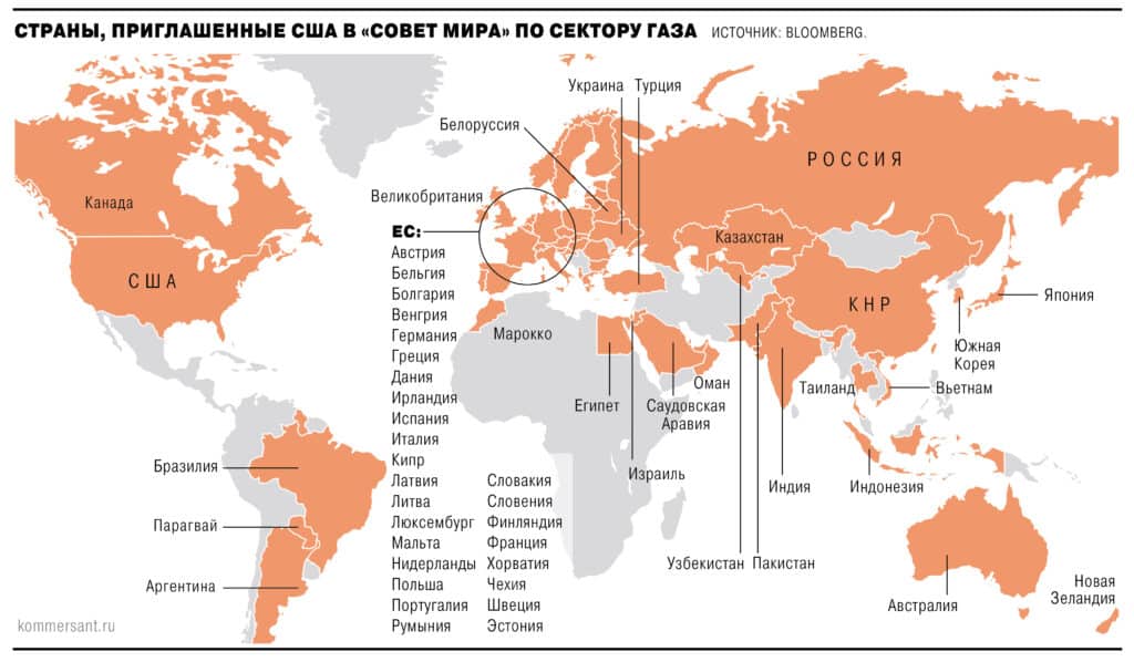 Совет мира