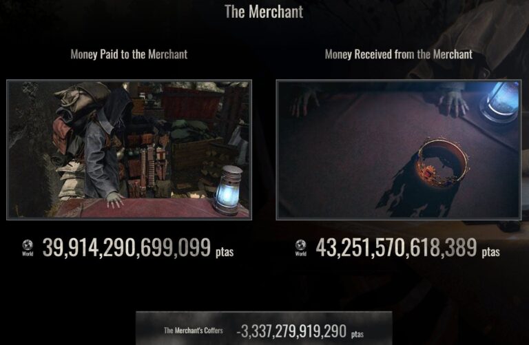 Торговец в Resident Evil 4 наторговал в минус на 3,3 трлн песет — статистика Capcom