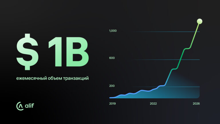 Alif достиг более $1 млрд ежемесячного объема транзакций — и это показывает, как меняется рынок платежей в Центральной Азии