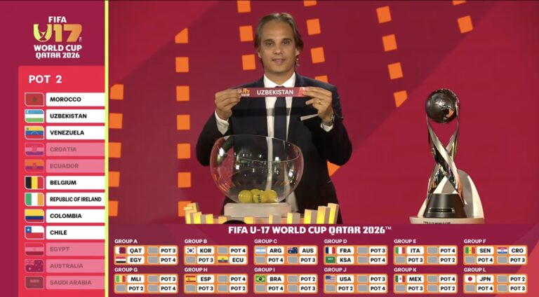 Узбекистан сыграет в группе E на чемпионате мира U-17